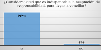 Gráfico

Descripción generada automáticamente