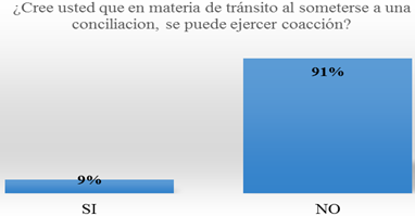 Gráfico

Descripción generada automáticamente