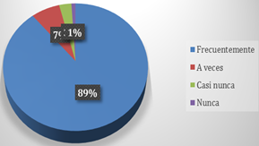 Diagrama

Descripción generada automáticamente con confianza baja