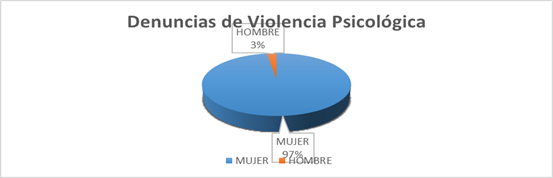 Diagrama

Descripción generada automáticamente con confianza media