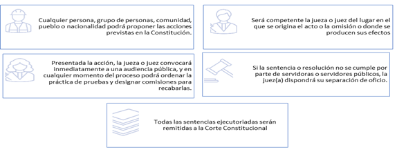 Interfaz de usuario gráfica

Descripción generada automáticamente