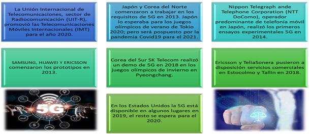 Texto

Descripción generada automáticamente