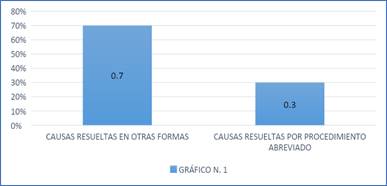 Gráfico

Descripción generada automáticamente