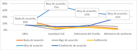 Imagen que contiene Interfaz de usuario gráfica

Descripción generada automáticamente