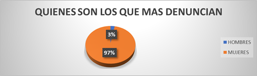 Gráfico

Descripción generada automáticamente