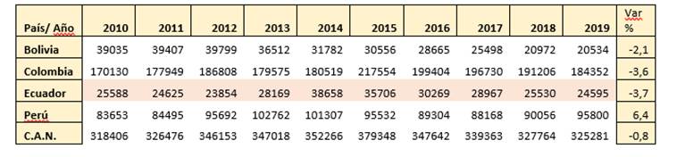 Interfaz de usuario gráfica, Aplicación

Descripción generada automáticamente