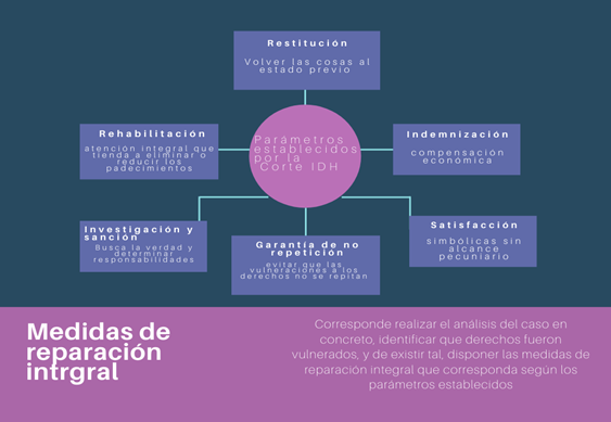 Descripción: C:\Users\Usuario\AppData\Local\Temp\summer mcnielsen.png