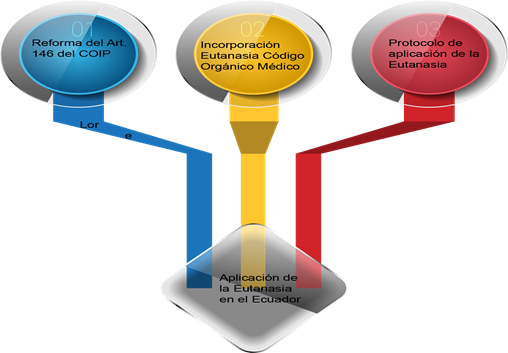 Grafico 5 Articulo.png