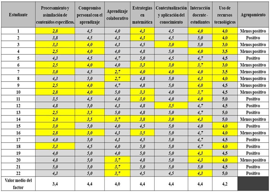 Tabla

Descripción generada automáticamente
