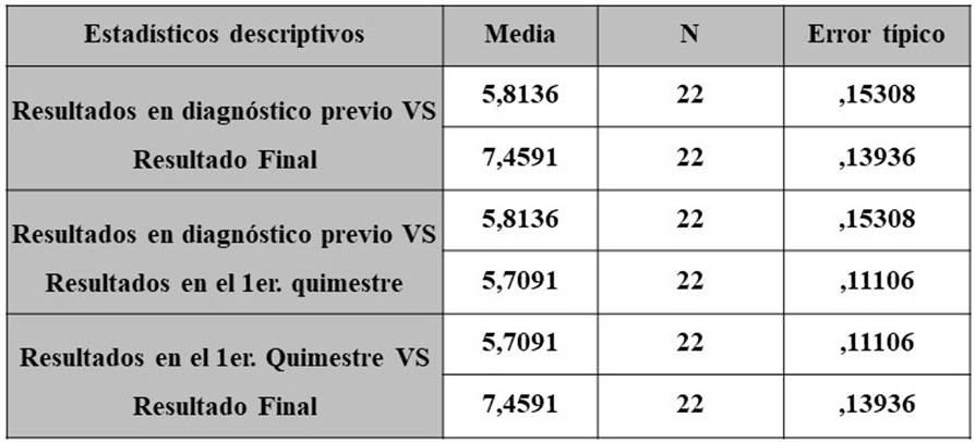 Tabla

Descripción generada automáticamente