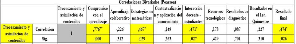 Tabla

Descripción generada automáticamente