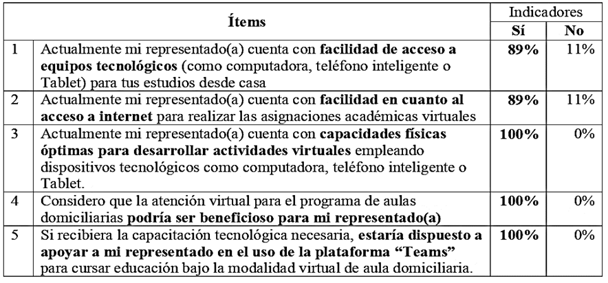 Texto

Descripción generada automáticamente