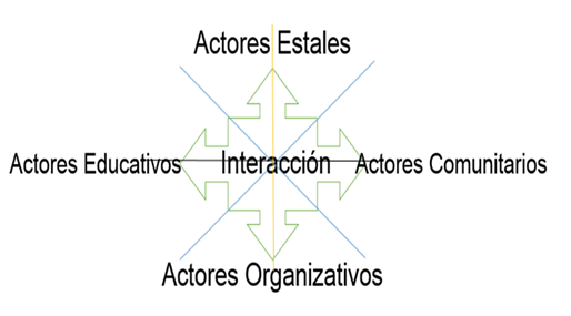 Diagrama

Descripción generada automáticamente