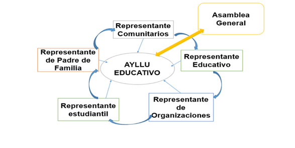 Diagrama

Descripción generada automáticamente