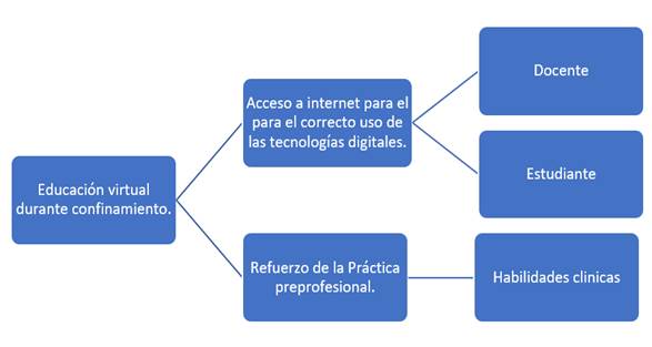 Diagrama

Descripción generada automáticamente