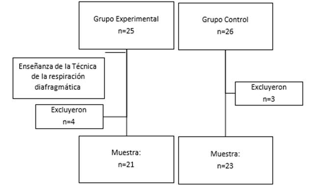 Interfaz de usuario gráfica, Aplicación, Word

Descripción generada automáticamente