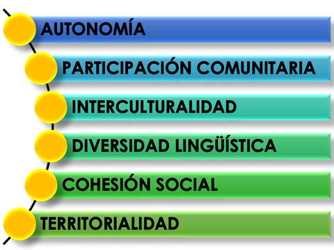 Interfaz de usuario gráfica, Texto, Aplicación

Descripción generada automáticamente