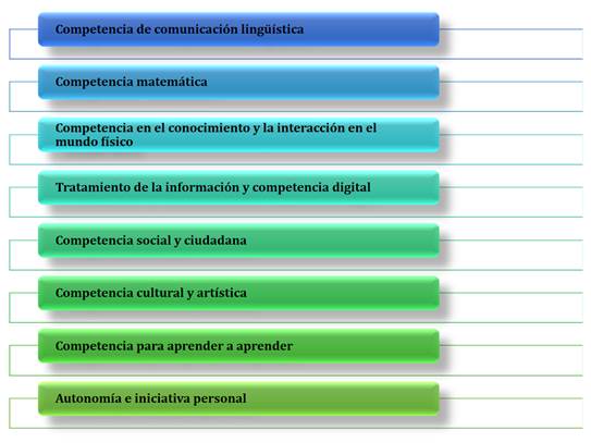 Imagen que contiene Interfaz de usuario gráfica

Descripción generada automáticamente