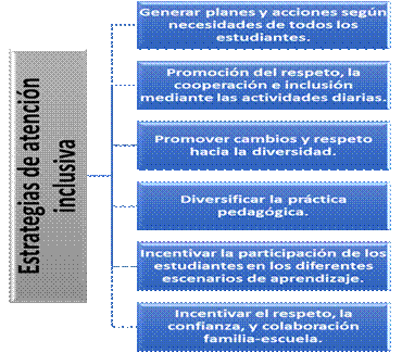 Descripción: Interfaz de usuario gráfica, Texto

Descripción generada automáticamente con confianza media