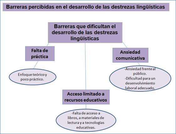 Diagrama

Descripción generada automáticamente