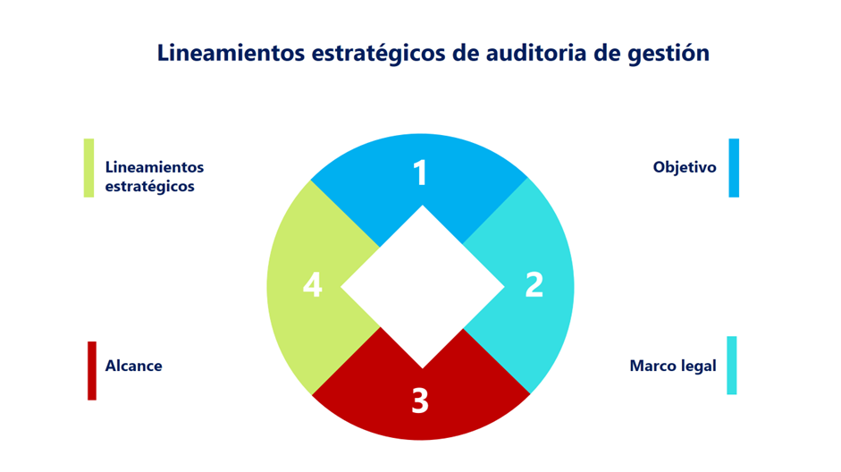 Imagen que contiene Gráfico
Descripción generada automáticamente