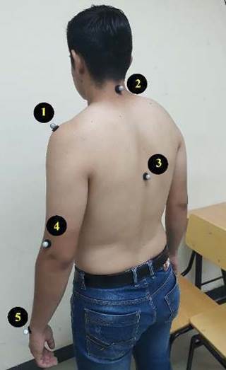 Imagen que contiene persona, interior, parado, hombre

Descripción generada automáticamente