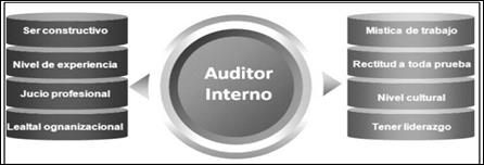 Interfaz de usuario gráfica, Texto

Descripción generada automáticamente