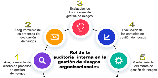 Diagrama

Descripción generada automáticamente