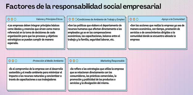 Imagen que contiene Tabla

Descripción generada automáticamente