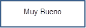 Muy Bueno