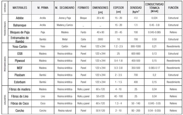 Tabla

Descripción generada automáticamente