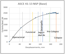 Gráfico, Gráfico de líneas

Descripción generada automáticamente