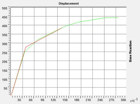 Gráfico

Descripción generada automáticamente