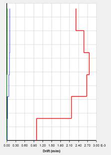 Gráfico

Descripción generada automáticamente