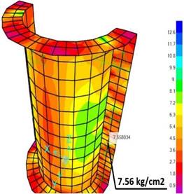 Gráfico, Gráfico de superficie

Descripción generada automáticamente