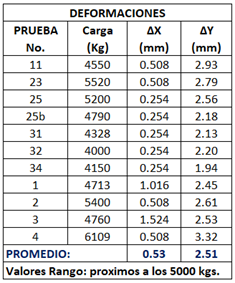 Tabla

Descripción generada automáticamente