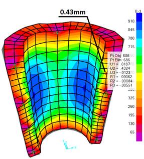 Gráfico, Gráfico de superficie

Descripción generada automáticamente