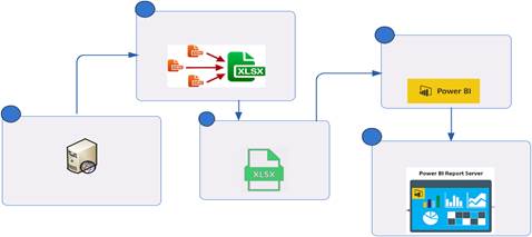 Diagrama

Descripción generada automáticamente