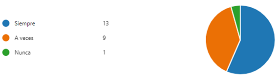 Imagen que contiene Tabla

Descripción generada automáticamente