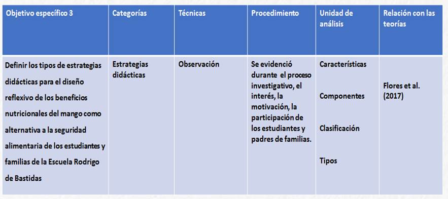 Interfaz de usuario gráfica, Aplicación

Descripción generada automáticamente