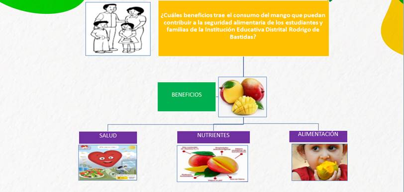 Interfaz de usuario gráfica, Aplicación

Descripción generada automáticamente