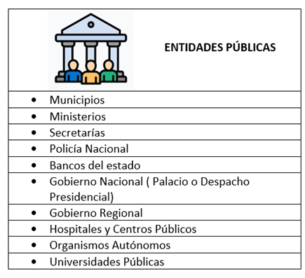 Imagen que contiene Diagrama
Descripción generada automáticamente