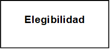 Elegibilidad