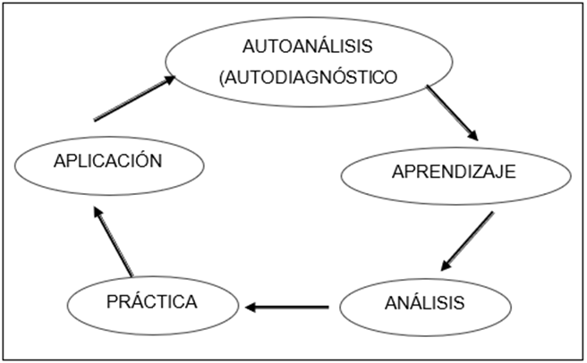 Diagrama
Descripción generada automáticamente