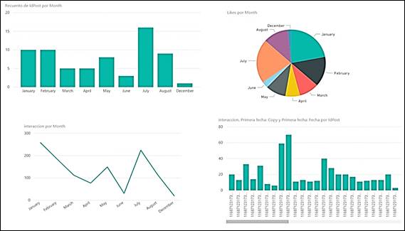Imagen que contiene captura de pantalla

Descripción generada automáticamente