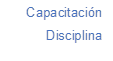 Capacitación
Disciplina