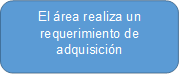 El área realiza un requerimiento de adquisición