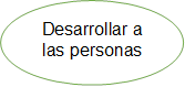 Desarrollar a las personas