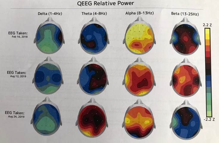 Forma

Descripción generada automáticamente con confianza baja