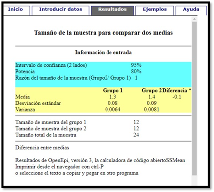 Interfaz de usuario gráfica, Aplicación
Descripción generada automáticamente